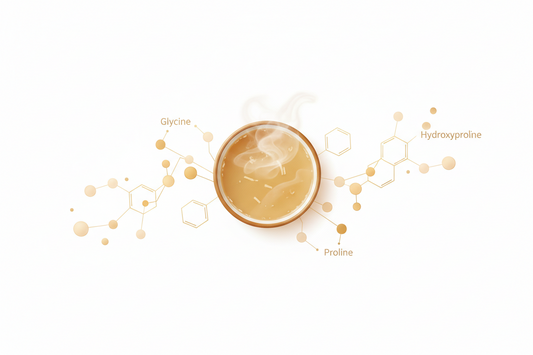 Collagen Amino Acids Explained: Glycine, Proline & Hydroxyproline