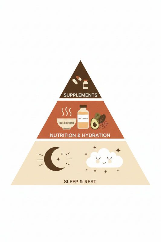 The Recovery Pyramid Explained: Build the Foundation Before You Buy Another Supplement